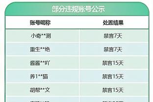 稳健！韩德君3中3&罚球6中5拿到11分7板 正负值+25